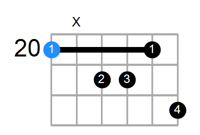 CM9 Chord